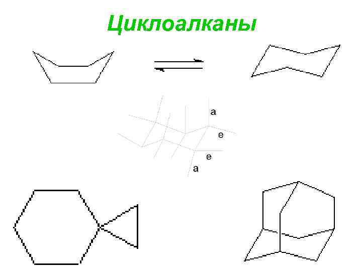 Циклоалканы 