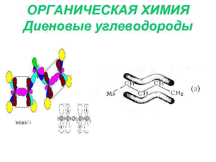 ОРГАНИЧЕСКАЯ ХИМИЯ Диеновые углеводороды 