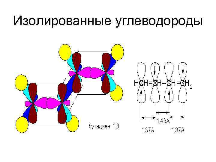 Изолированные углеводороды 
