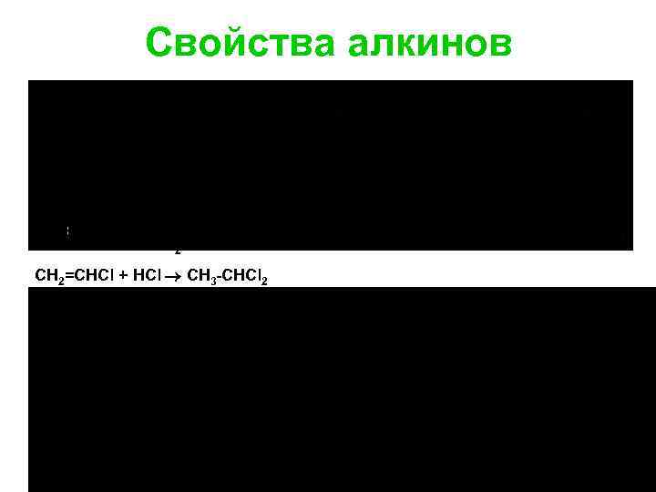 Свойства алкинов НC СН + НСl Н 2 С=СН-Сl СН 2=СНСl + НСl СН