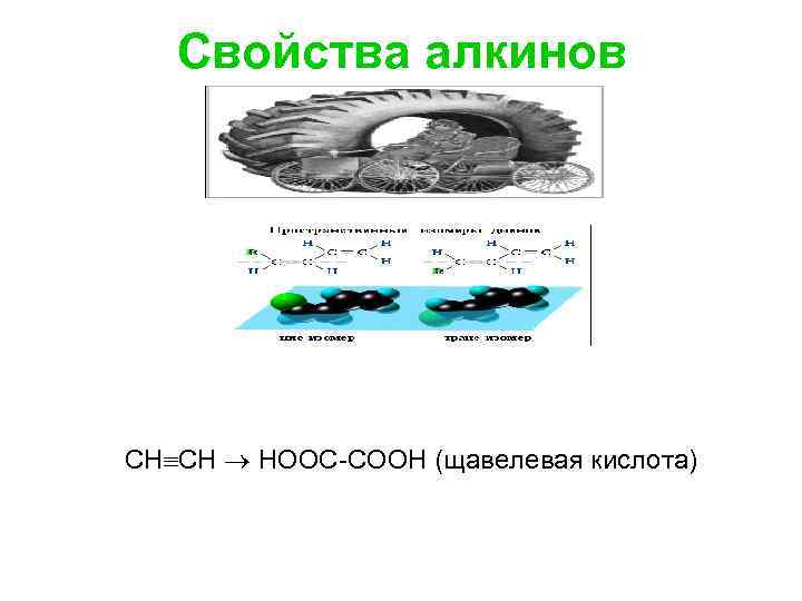 Свойства алкинов CH СН HOOC-COOH (щавелевая кислота) 