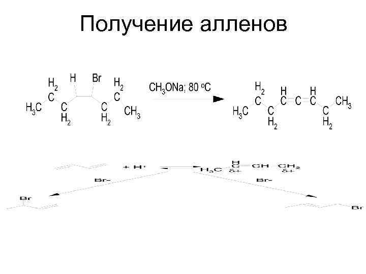 Получение алленов 
