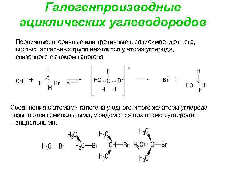 Алкильная группа