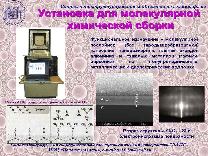 Синтез наноструктурированных объектов из газовой фазы Функциональное назначение – молекулярное послойное (без зародышеобразования) нанесение