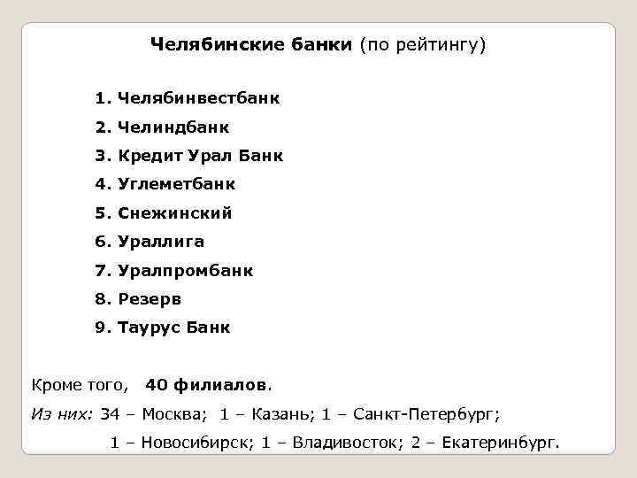 Челябинские банки (по рейтингу) 1. Челябинвестбанк 2. Челиндбанк 3. Кредит Урал Банк 4. Углеметбанк