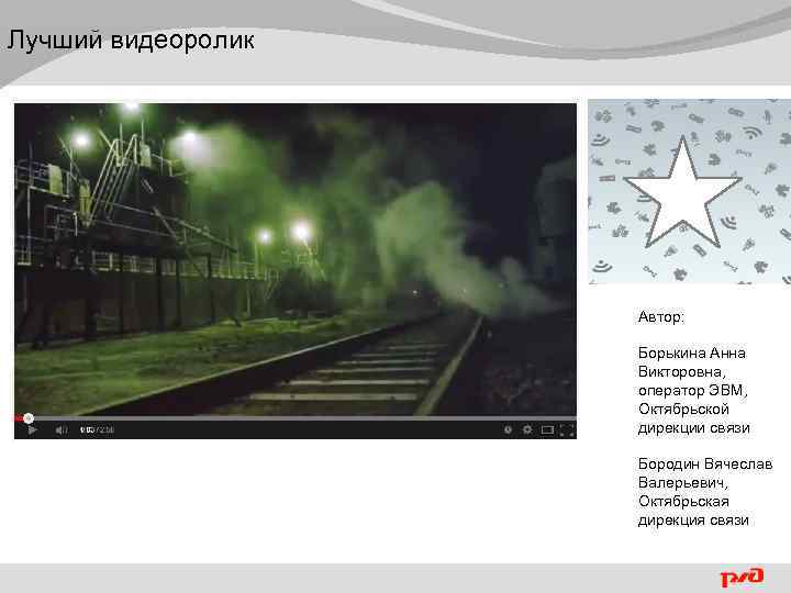 Лучший видеоролик Автор: Борькина Анна Викторовна, оператор ЭВМ, Октябрьской дирекции связи Бородин Вячеслав Валерьевич,
