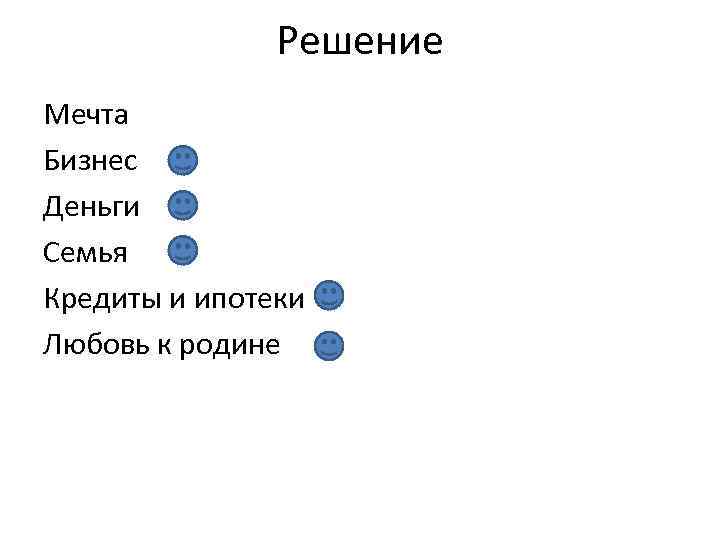 Решение Мечта Бизнес Деньги Семья Кредиты и ипотеки Любовь к родине 