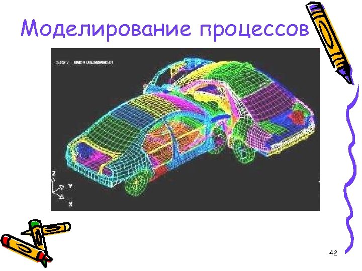 Моделирование процессов 42 