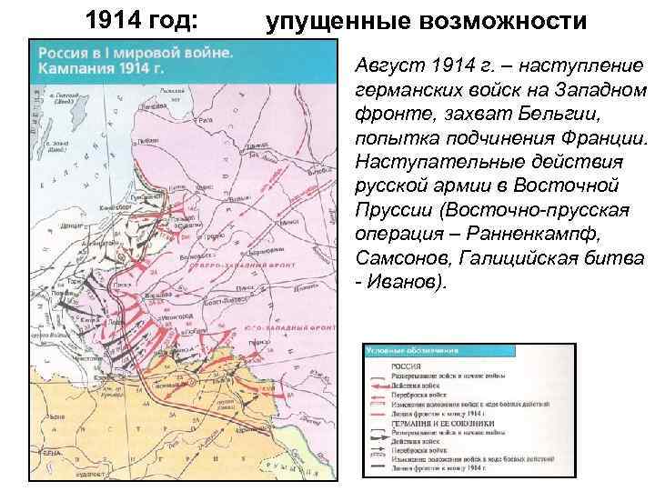 1914 год: упущенные возможности Август 1914 г. – наступление германских войск на Западном фронте,