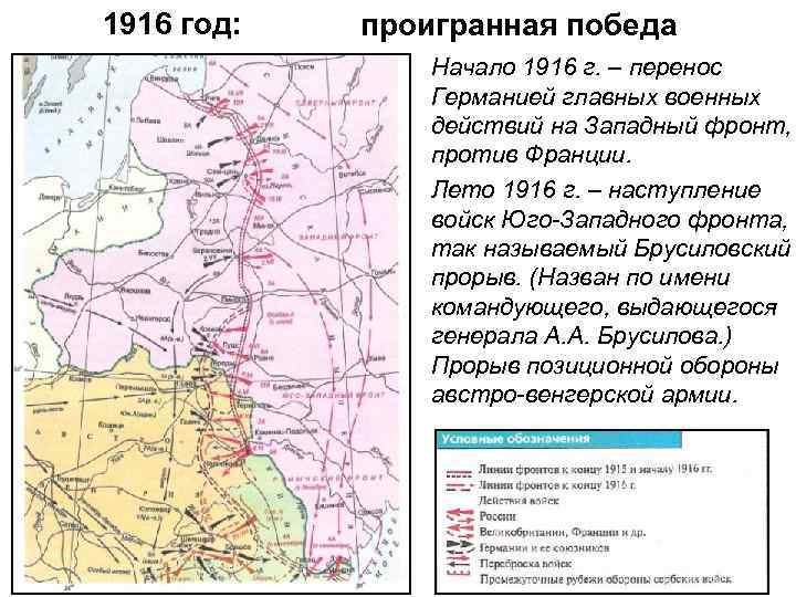 1916 год: проигранная победа Начало 1916 г. – перенос Германией главных военных действий на