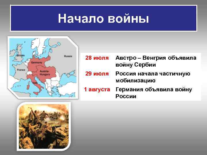 Начало войны 28 июля Австро – Венгрия объявила войну Сербии 29 июля Россия начала
