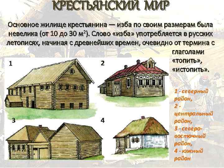 В крестьянской избе 18 19 века проект 4 класс окружающий мир