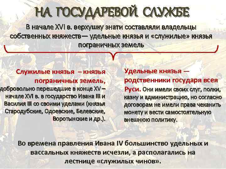 НА ГОСУДАРЕВОЙ СЛУЖБЕ В начале XVI в. верхушку знати составляли владельцы собственных княжеств— удельные