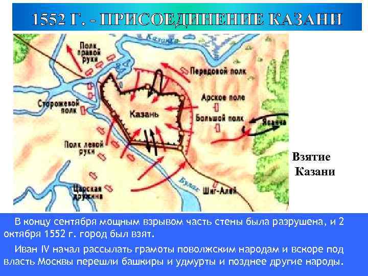 1552 Г. - ПРИСОЕДИНЕНИЕ КАЗАНИ Взятие Казани В концу сентября мощным взрывом часть стены