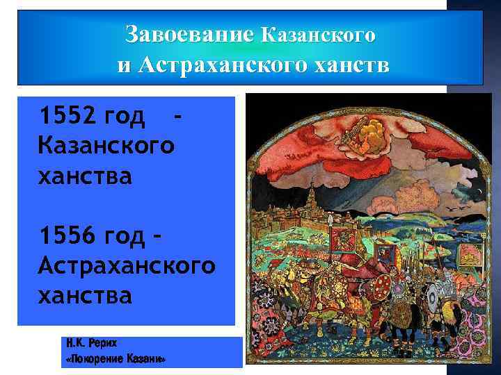Завоевание Казанского и Астраханского ханств 1552 год Казанского ханства 1556 год – Астраханского ханства