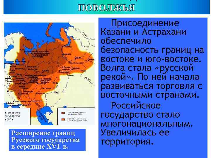 Государства поволжья. Государства Поволжья в 16 веке. Поволжье в середине 16 века. Государства Поволжья в середине 16. Государства Поволжья в середине 16 века.