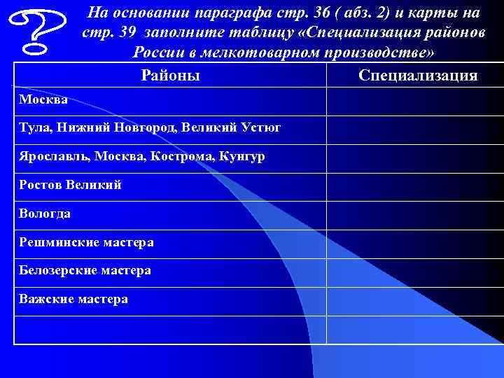 На основании параграфа стр. 36 ( абз. 2) и карты на стр. 39 заполните