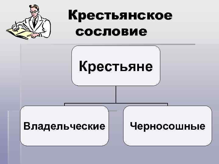 Крестьянское сословие Крестьяне Владельческие Черносошные 