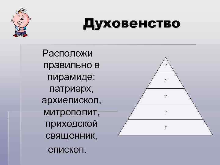 Духовенство Расположи правильно в пирамиде: патриарх, архиепископ, митрополит, приходской священник, епископ. ? ? ?