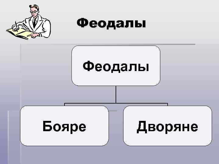 Феодалы Бояре Дворяне 
