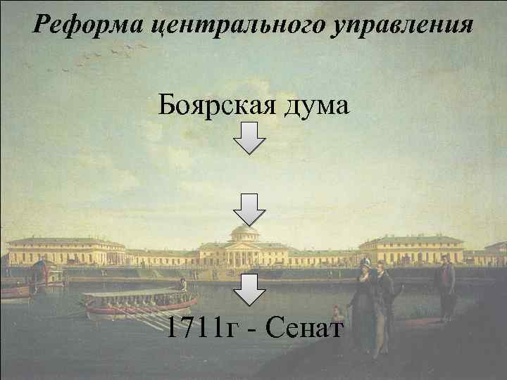 Реформа центрального управления Боярская дума 1711 г - Сенат 