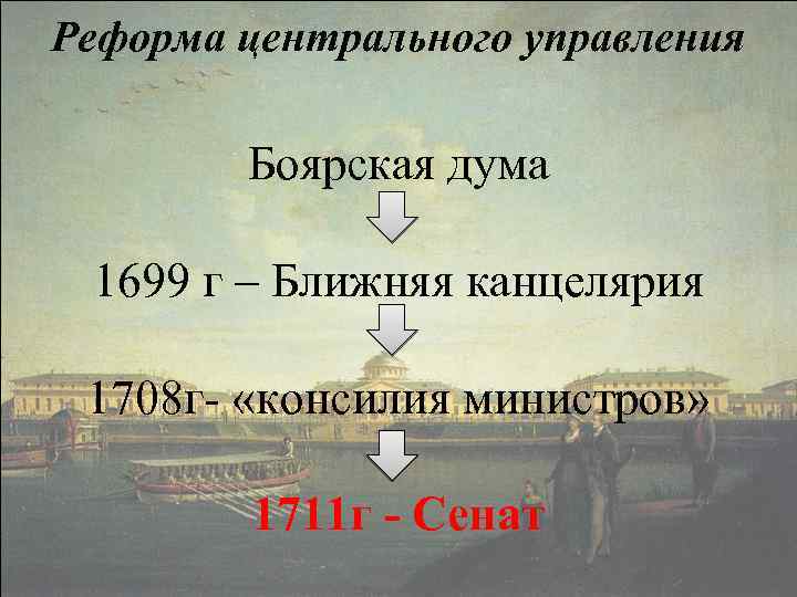 Реформа центрального управления Боярская дума 1699 г – Ближняя канцелярия 1708 г- «консилия министров»