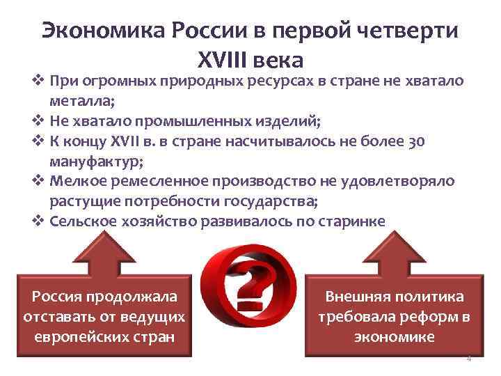 Экономика России в первой четверти XVIII века v При огромных природных ресурсах в стране