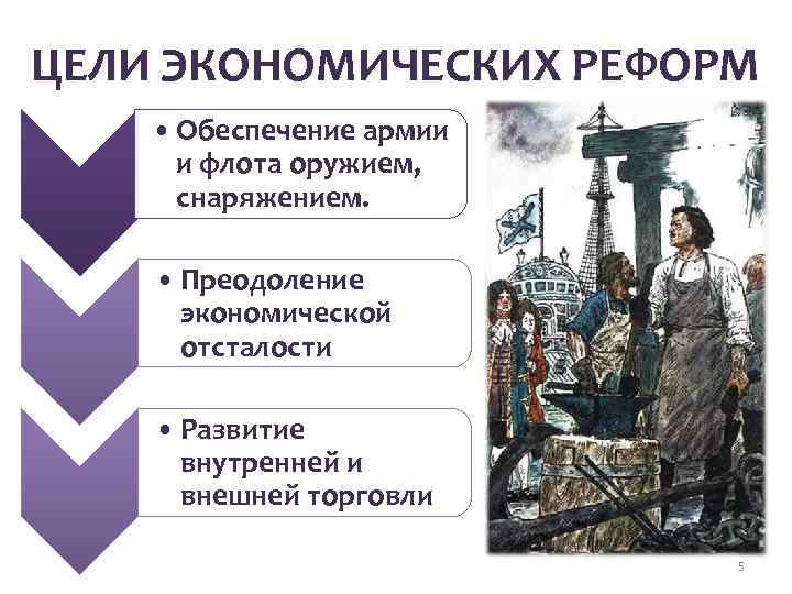 ЦЕЛИ ЭКОНОМИЧЕСКИХ РЕФОРМ • Обеспечение армии и флота оружием, снаряжением. • Преодоление экономической отсталости