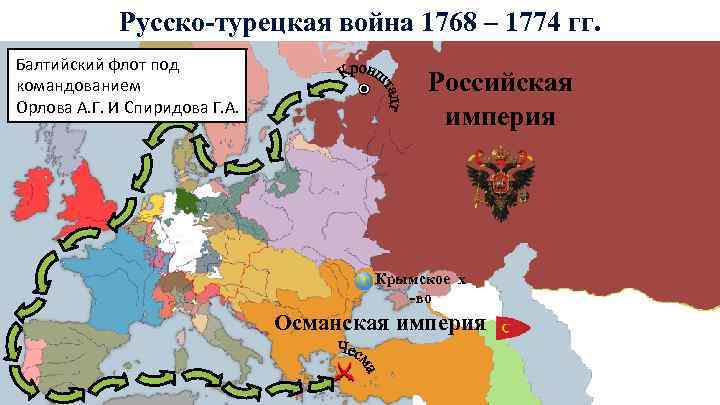 Русско-турецкая война 1768 – 1774 гг. Балтийский флот под командованием Орлова А. Г. И