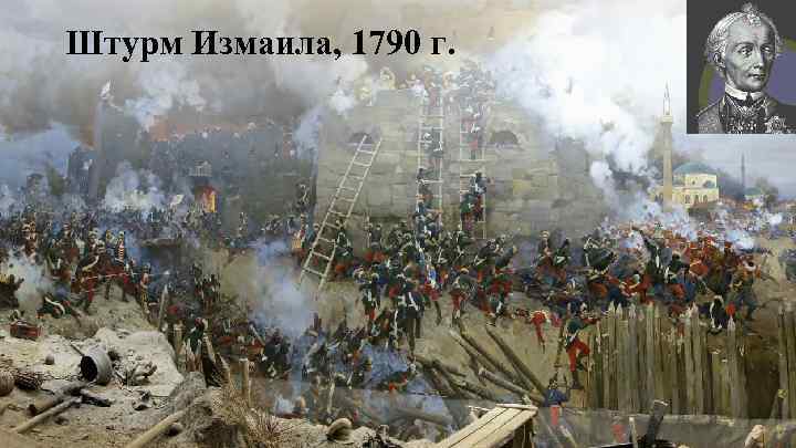 Штурм Измаила, 1790 г. 