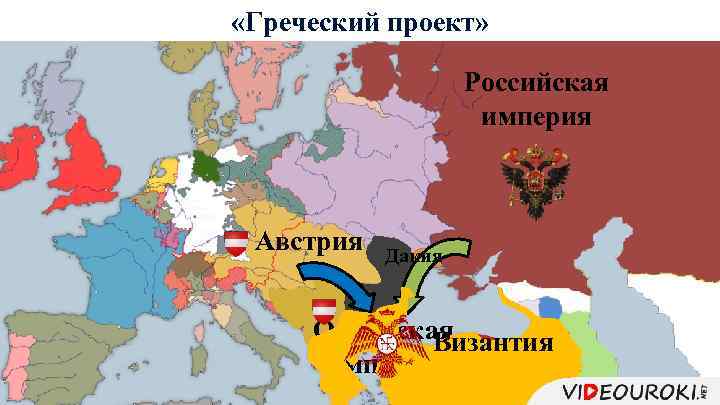  «Греческий проект» Российская империя Австрия Дакия Османская Византия империя 