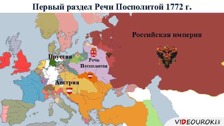 Первый раздел Речи Посполитой 1772 г. Российская империя Пруссия Австрия Речь Посполитая 