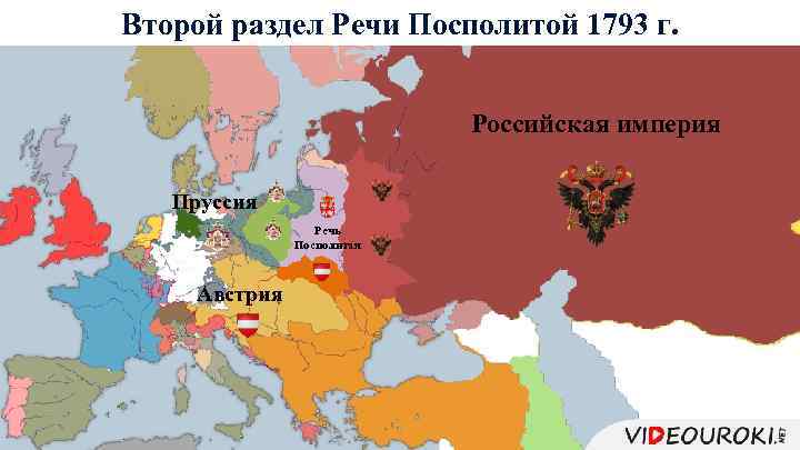 Второй раздел Речи Посполитой 1793 г. Российская империя Пруссия Речь Посполитая Австрия 