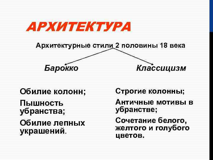 АРХИТЕКТУРА Архитектурные стили 2 половины 18 века Барокко Обилие колонн; Пышность убранства; Обилие лепных