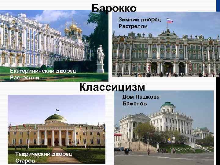 Барокко Зимний дворец Растрелли Екатерининский дворец Растрелли Классицизм Дом Пашкова Баженов Таврический дворец Старов