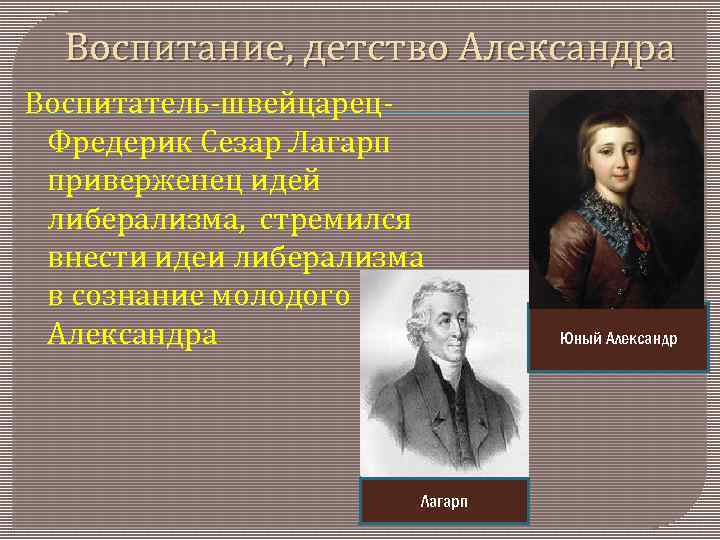 Воспитание, детство Александра Воспитатель-швейцарец. Фредерик Сезар Лагарп приверженец идей либерализма, стремился внести идеи либерализма