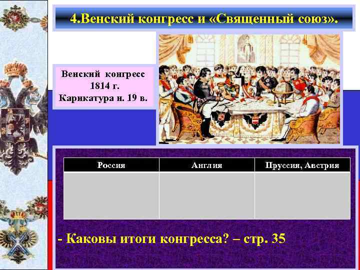 4. Венский конгресс и «Священный союз» . Венский конгресс 1814 г. Карикатура н. 19