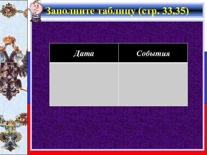 Заполните таблицу (стр. 33, 35) Дата События 