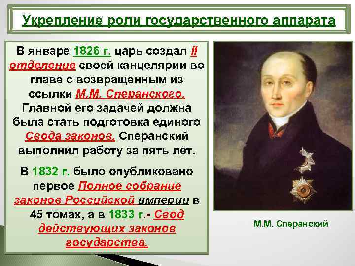 Укрепление роли государственного аппарата В январе 1826 г. царь создал II отделение своей канцелярии