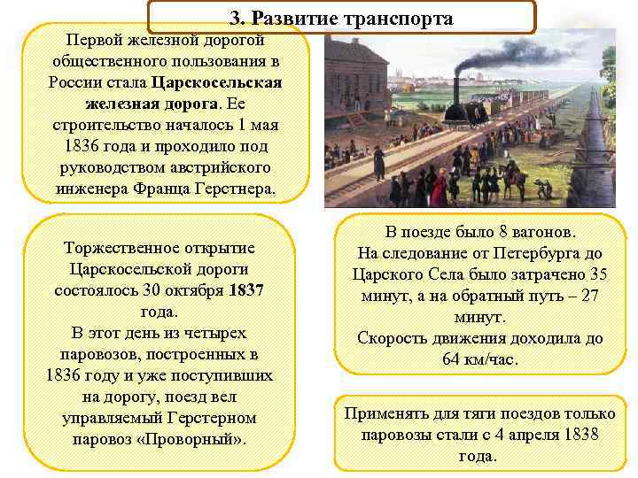 3. Развитие транспорта Первой железной дорогой общественного пользования в России стала Царскосельская железная дорога.