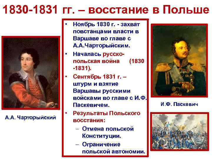 1830 -1831 гг. – восстание в Польше А. А. Чарторыйский • Ноябрь 1830 г.