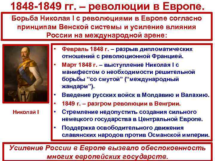 1848 -1849 гг. – революции в Европе. Борьба Николая I с революциями в Европе