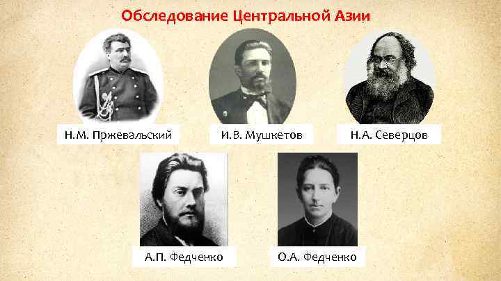 Обследование Центральной Азии Н. М. Пржевальский И. В. Мушкетов А. П. Федченко Н. А.