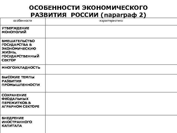 ОСОБЕННОСТИ ЭКОНОМИЧЕСКОГО РАЗВИТИЯ РОССИИ (параграф 2) особенности УТВЕРЖДЕНИЕ МОНОПОЛИЙ ВМЕШАТЕЛЬСТВО ГОСУДАРСТВА В ЭКОНОМИЧЕСКУЮ ЖИЗНЬ,