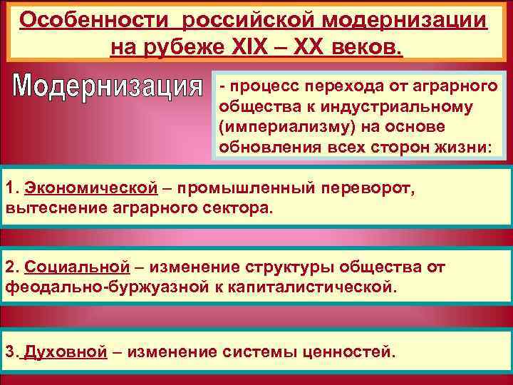 Особенности российской модернизации на рубеже ХIХ – ХХ веков. - процесс перехода от аграрного