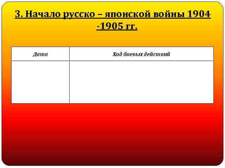 3. Начало русско – японской войны 1904 -1905 гг. Дата Ход боевых действий 