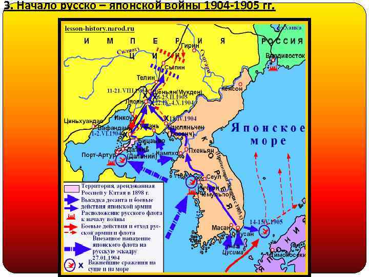 3. Начало русско – японской войны 1904 -1905 гг. 