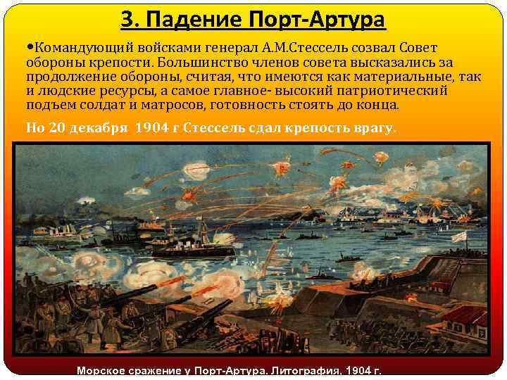 3. Падение Порт-Артура Командующий войсками генерал А. М. Стессель созвал Совет обороны крепости. Большинство