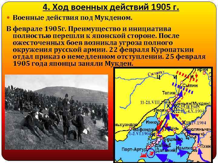 4. Ход военных действий 1905 г. Военные действия под Мукденом. В феврале 1905 г.