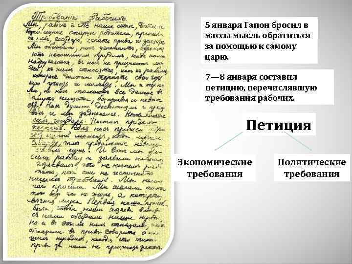 5 января Гапон бросил в массы мысль обратиться за помощью к самому царю. 7—